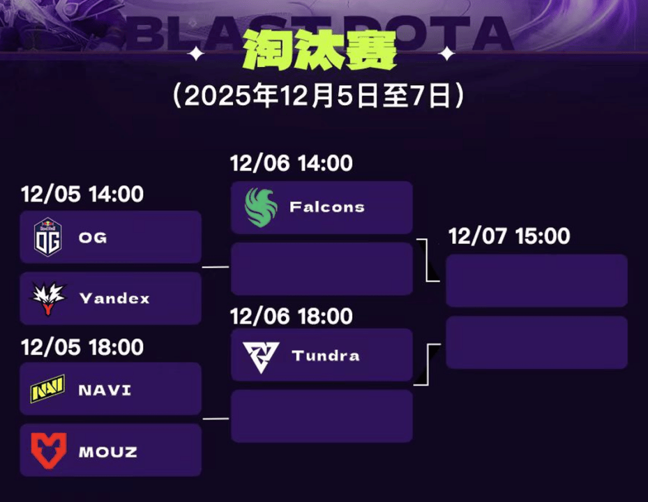 国际顶级电竞盛宴落地蓉城，BLAST DOTA2大满贯赛成都站亮点前瞻